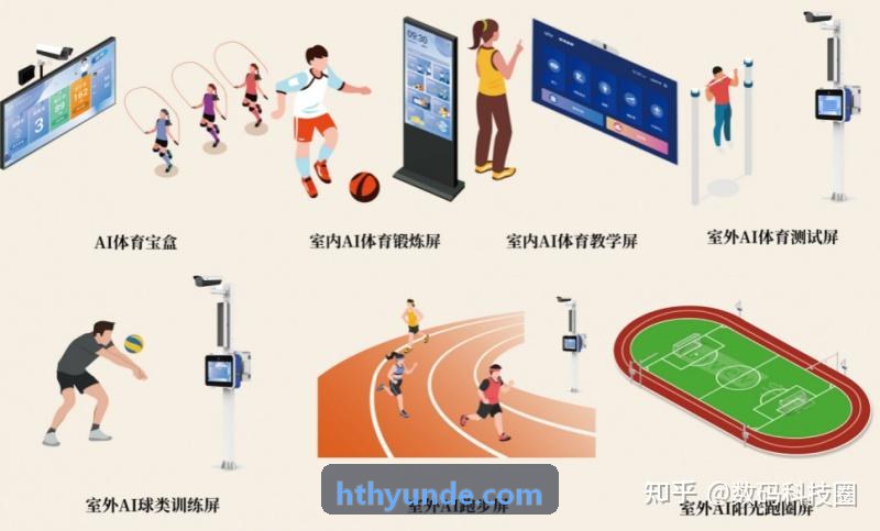 HUATIHUI数据网关与微秒级传感采集架构示意